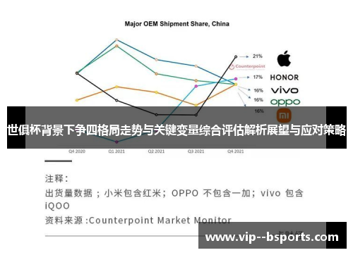 世俱杯背景下争四格局走势与关键变量综合评估解析展望与应对策略
